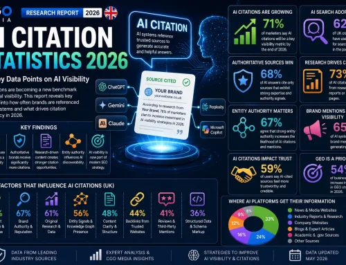 AI Citation Statistics 2026
