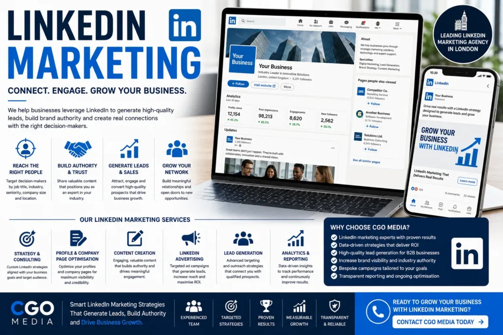 LinkedIn marketing dashboard showing B2B lead generation, professional networking and audience growth