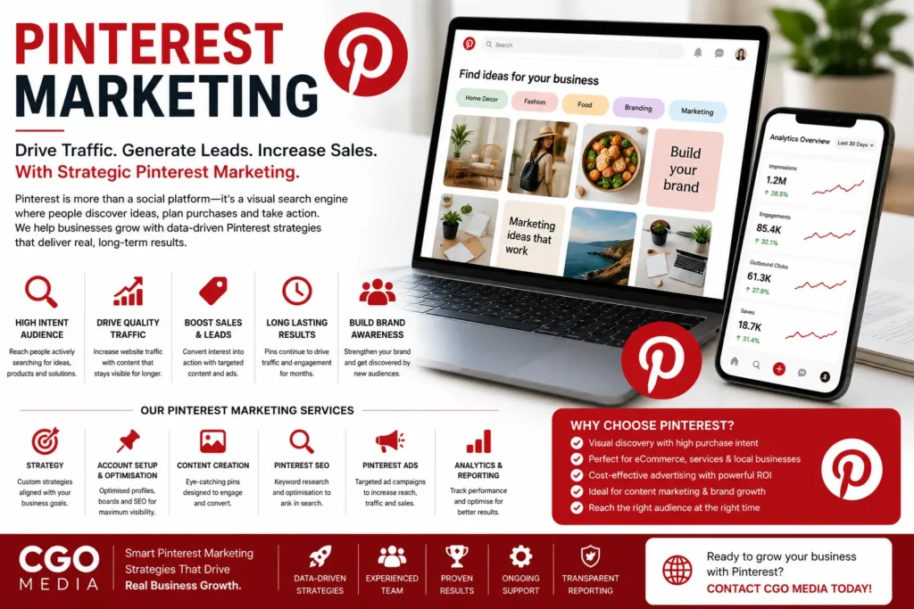 Pinterest marketing dashboard showing traffic growth, visual content strategy and audience engagement