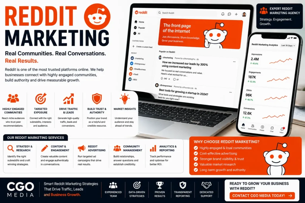 Reddit marketing dashboard showing community engagement, advertising campaigns and audience growth