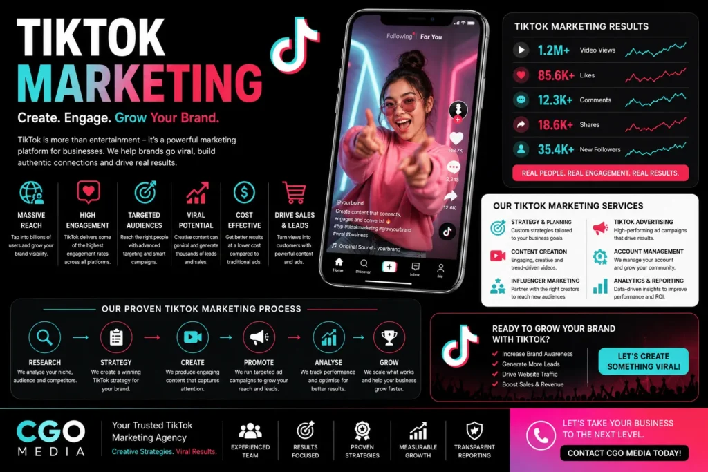 TikTok marketing dashboard showing audience growth, video engagement and advertising performance