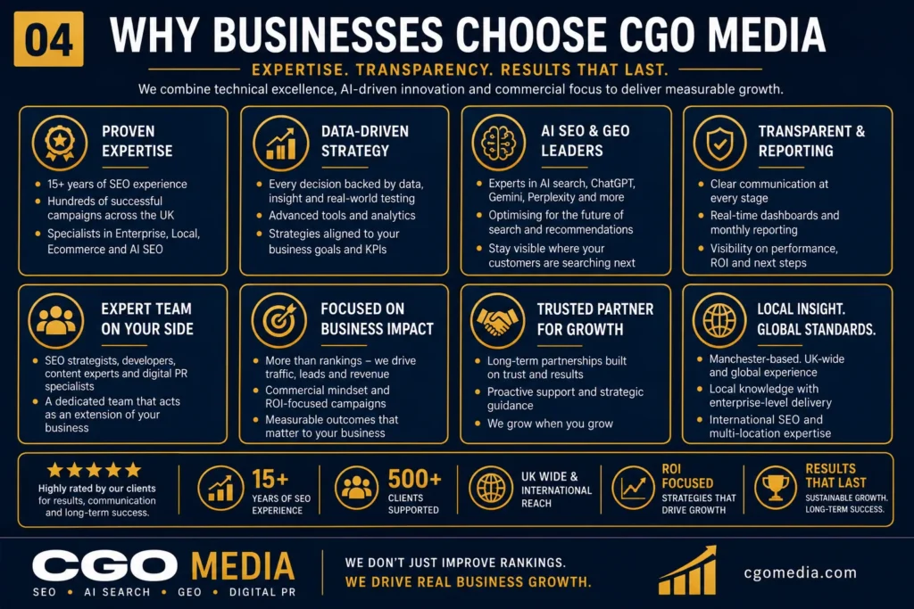 Enterprise SEO infographic explaining how technical excellence, governance, AI optimisation and Digital PR create sustainable business growth.