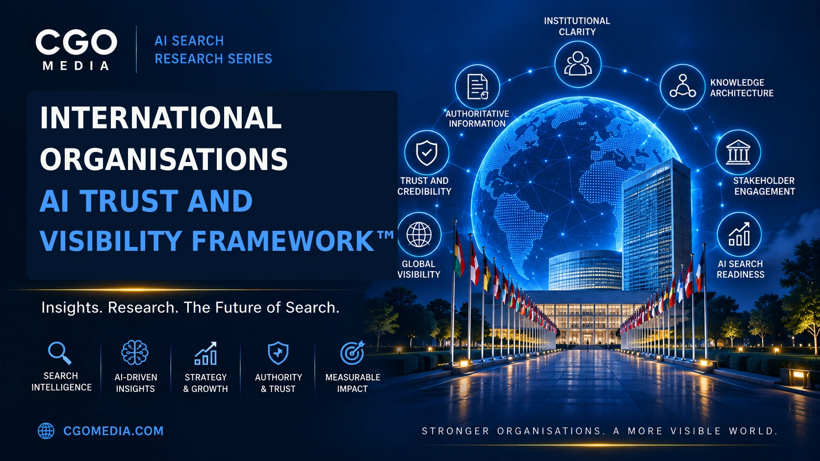 International Organisations AI Trust and Visibility Framework infographic showing institutional clarity, authoritative information, trust and credibility, global visibility, knowledge architecture, stakeholder engagement and AI search readiness.