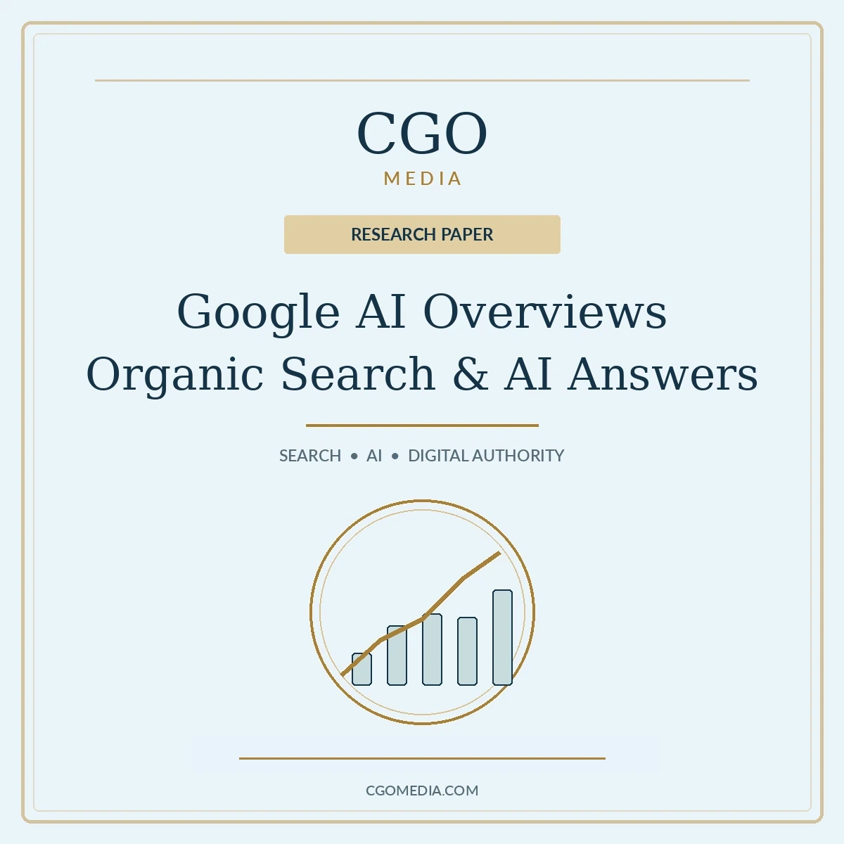 CGO Media research paper cover titled How Google AI Overviews Are Reshaping Organic Search, with elegant typography, a gold research emblem and a distinctive light-coloured background.