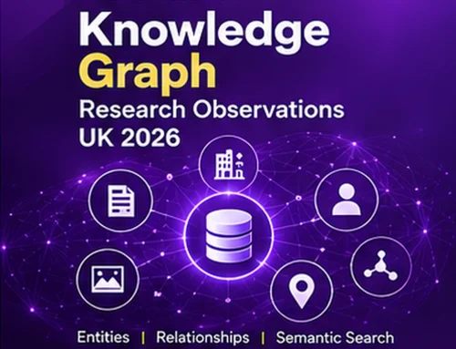 Knowledge Graph Research Observations UK 2026