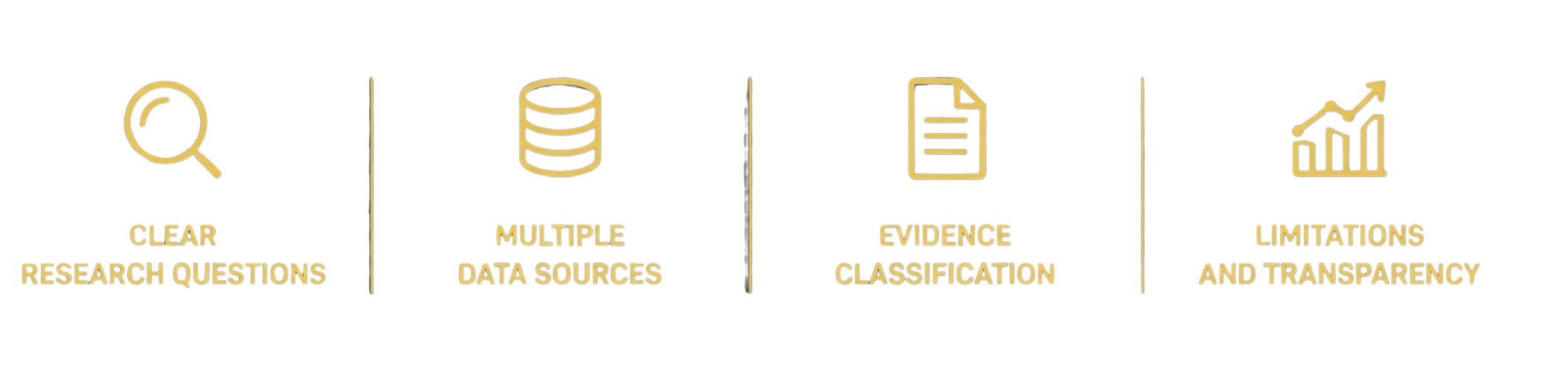 Evidence layer