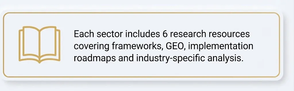 each sector includes 6 research resources