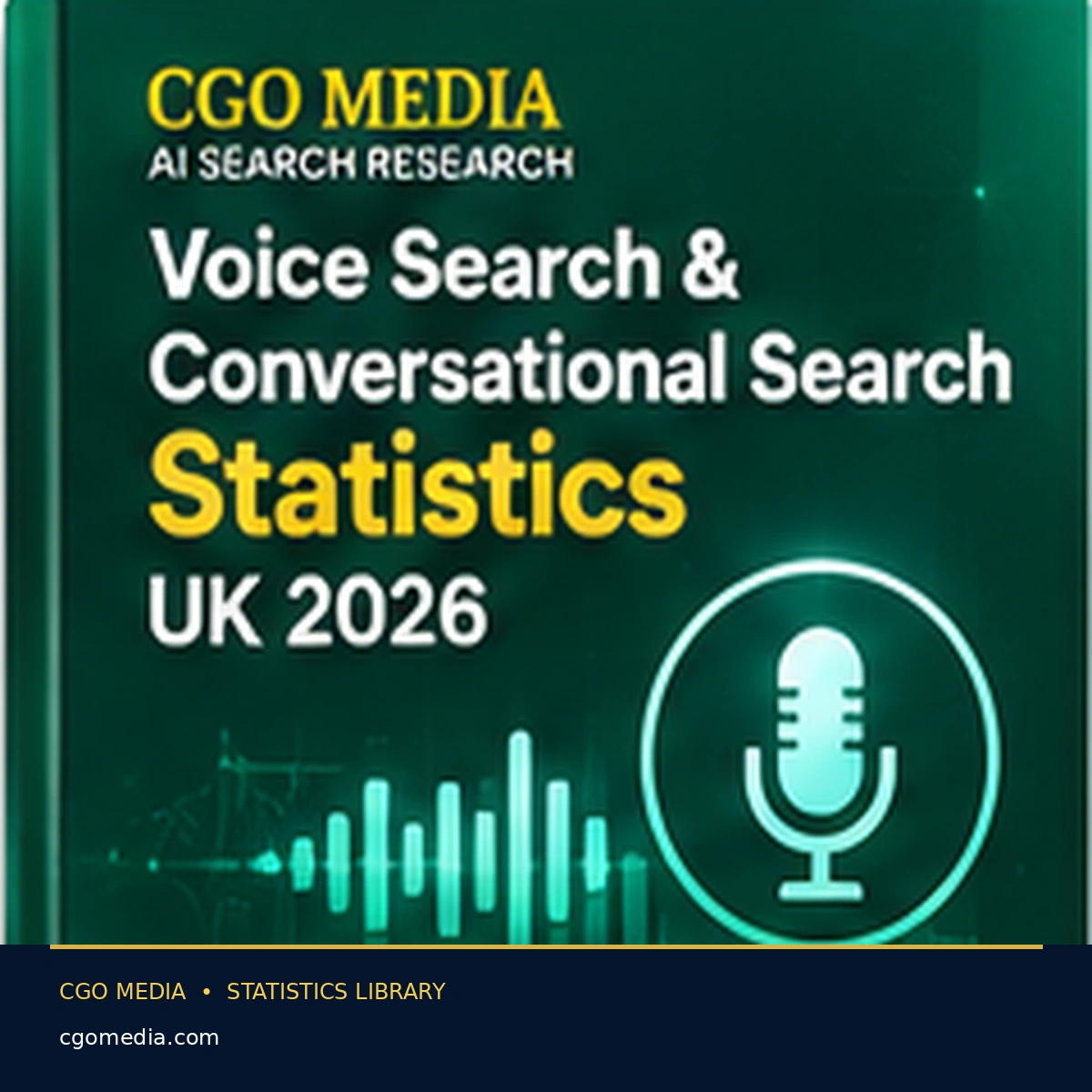 CGO Media Voice Search & Conversational Search Statistics UK 2026 research cover featuring a featuring a microphone and soundwave graphic representing voice and conversational search.